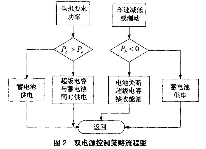 F6福鹿会_官方网站 -app下载入口
